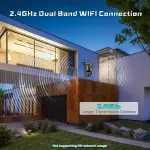 Sszinocam WiFi sigurnosna kamera s dvostrukim objektivom - 720P HD